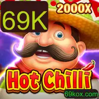 Descobrindo o Mundo de HotChilli e o Código Misterioso 69K